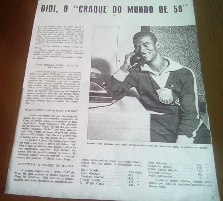 Didi, o craque da Copa do Mundo de 1958